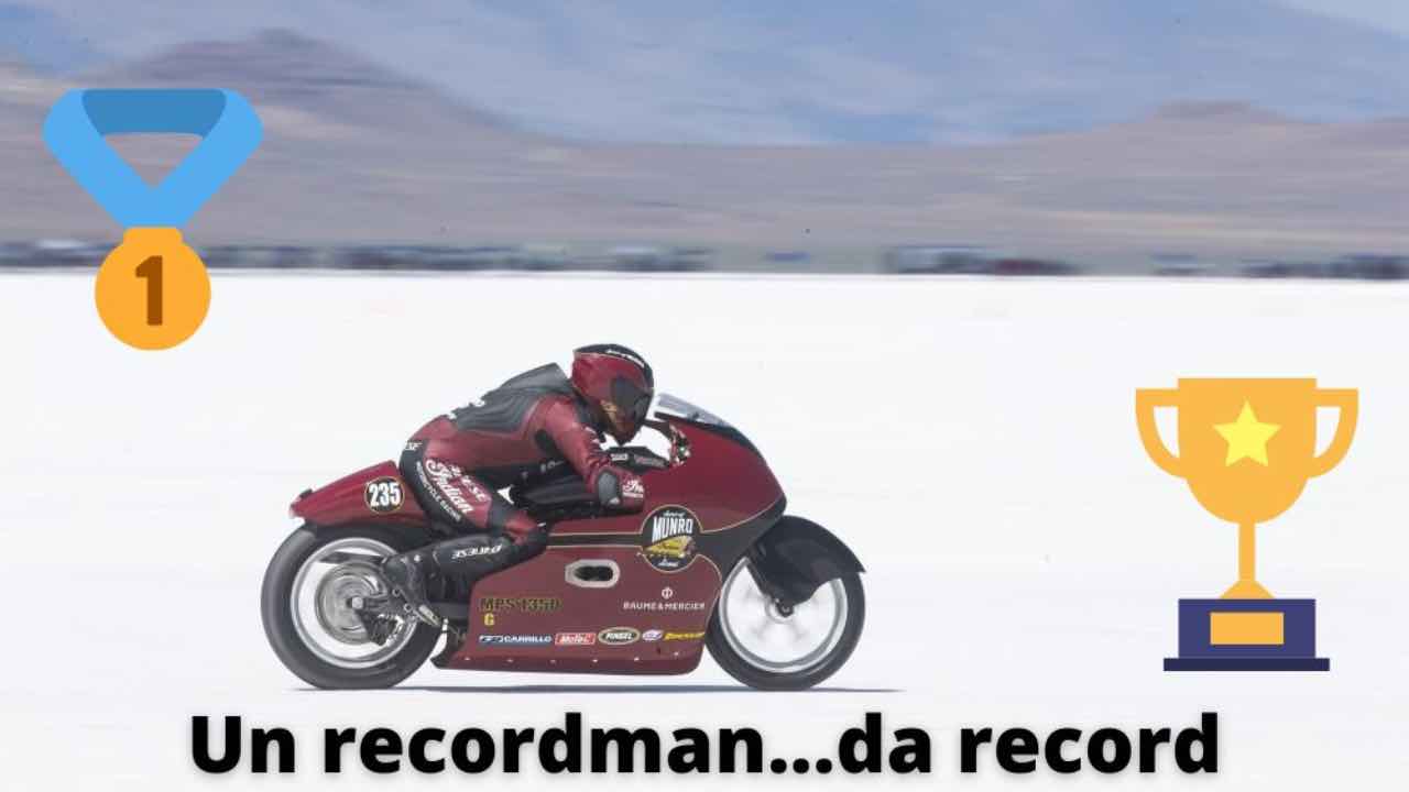 Recordman Canva 13_10_2022 Quattromania