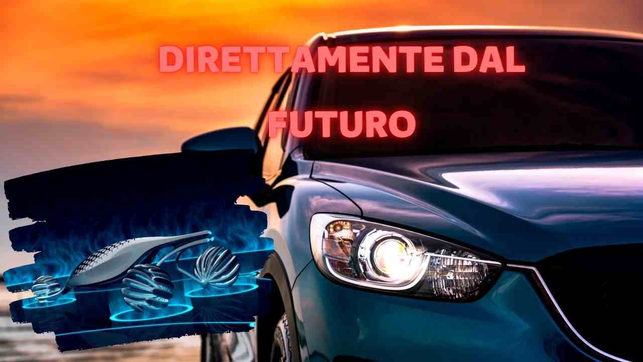 Futuro auto (Canva) 18 novembre 2022 fuoristrada.it