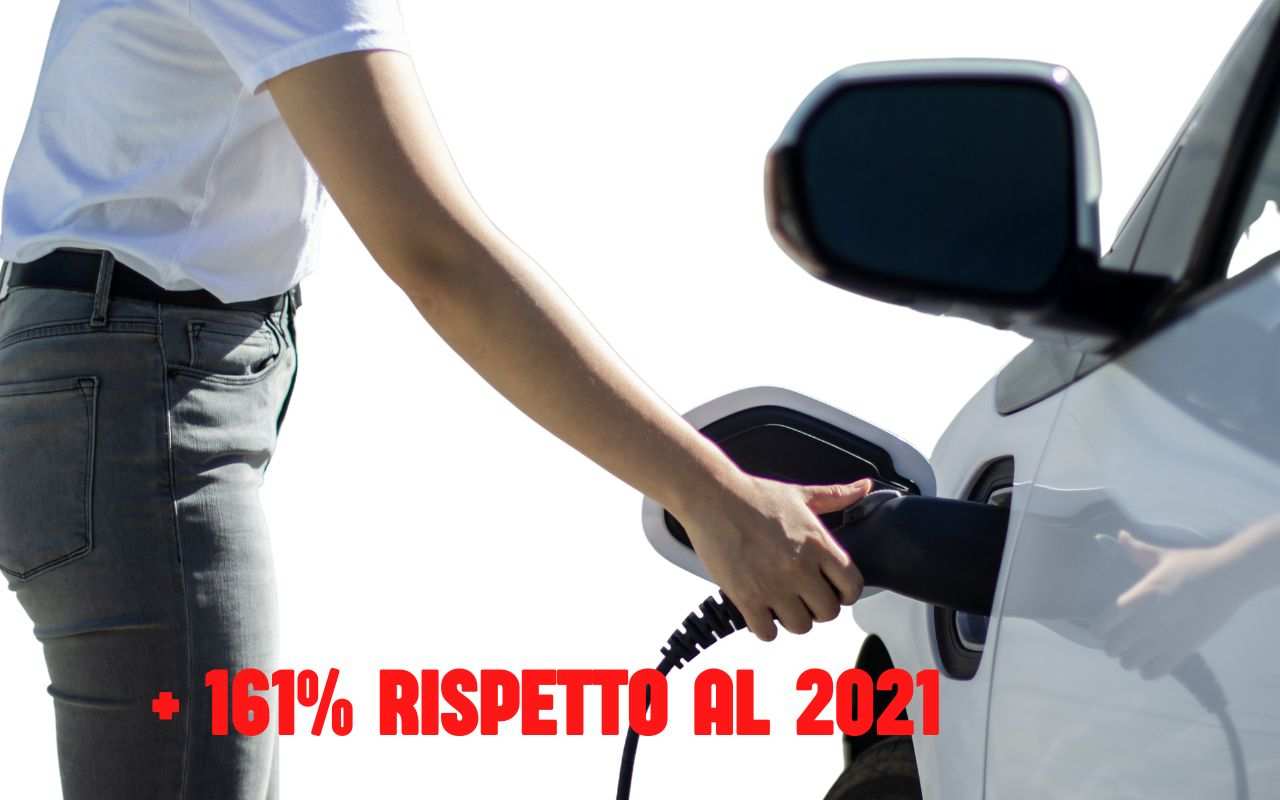 Costi elettrico 20 dicembre 2022 fuoristrada.it