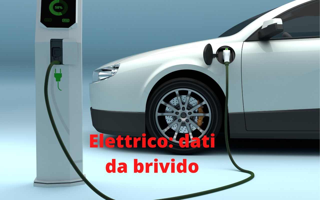 Elettrico 20 dicembre 2022 fuoristrada.it