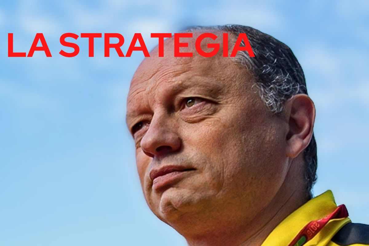 Vasseur dichiarazioni 27 gennaio 2023 fuoristrada.it