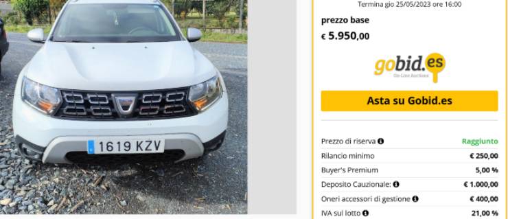 Dacia Duster in offerta