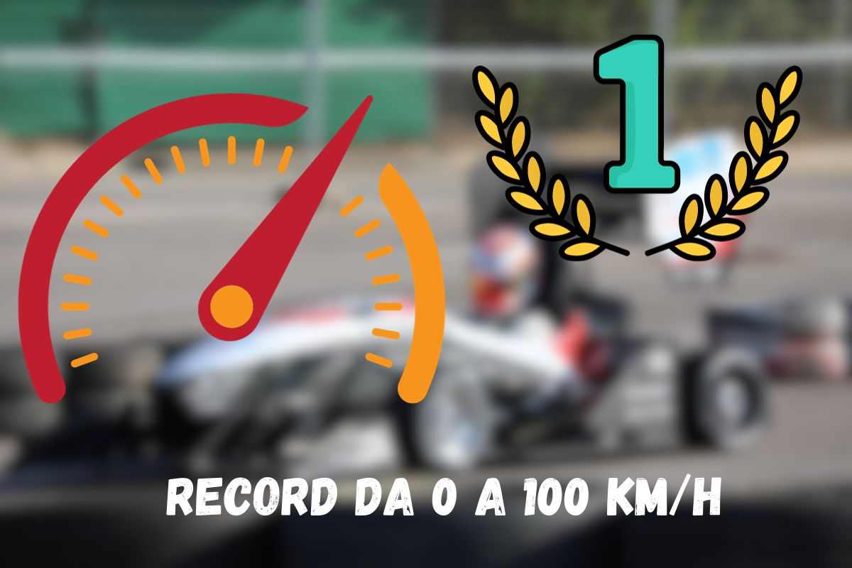 Team AMZ Mythen da 0 a 100 km/h