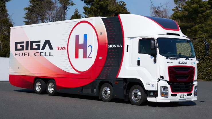 Honda mercato Fuel Cell novità