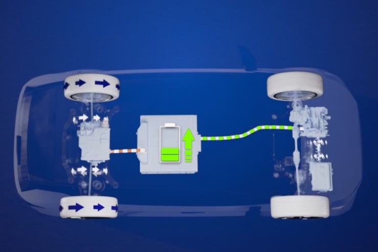 Range extender come funziona