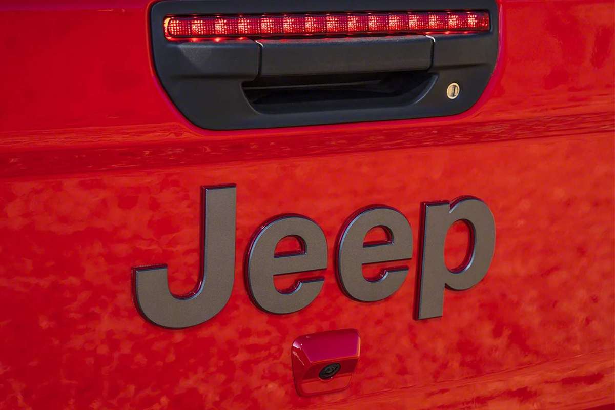 Il problema delle Jeep